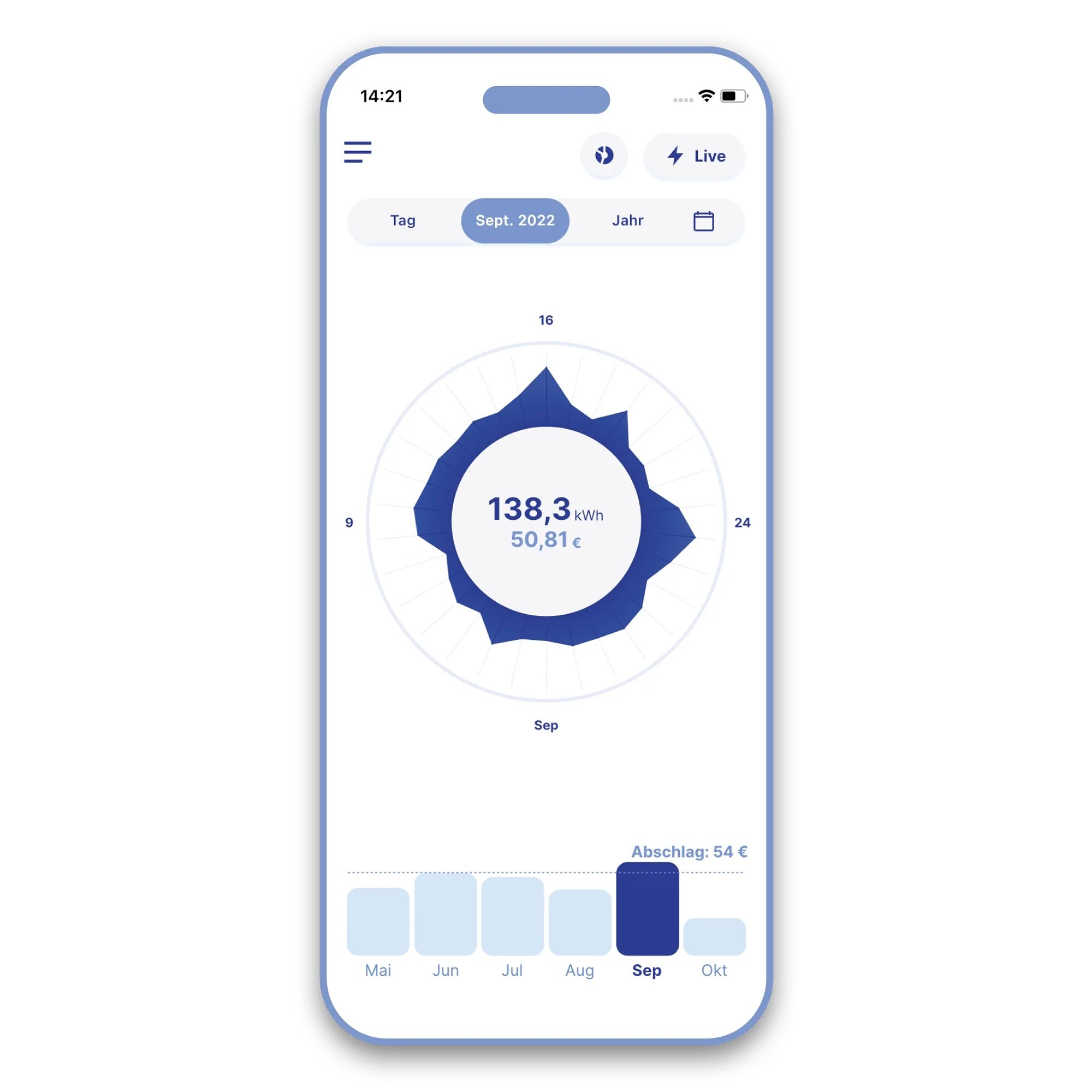 Angezeigt wird der monatliche Verbrauch in Kilowattstunden, in der iOMeter-App.